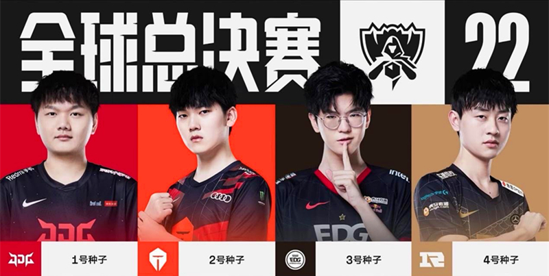 迎战上赛季 迎战上赛季