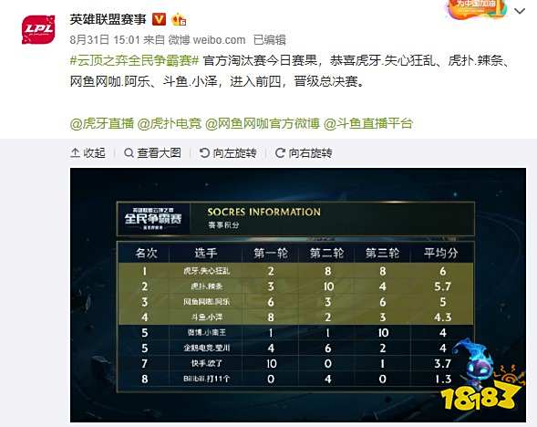 荣韵携手杰 荣韵携手杰