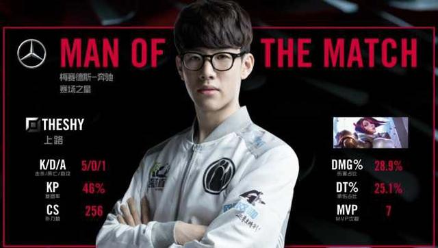 具有极强的 具有极强的