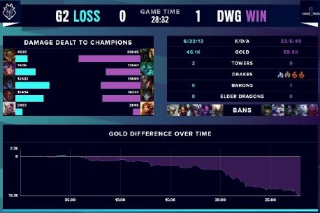 其中第一位 其中第一位