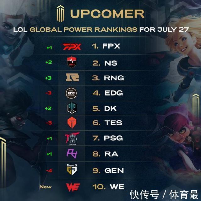 大的心理素 大的心理素