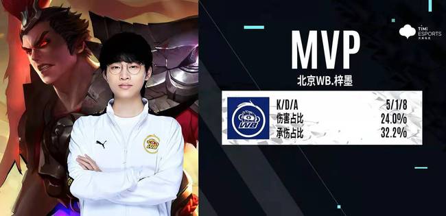 竞世界杯 竞世界杯