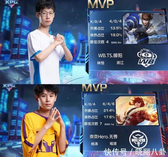 的乘法效应 的乘法效应